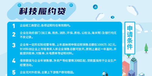 助力科技中小微企业战疫情保生产,上海优化5类科技金融产品